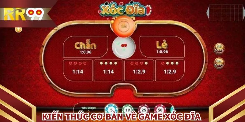 Kiến thức cơ bản về game xóc đĩa